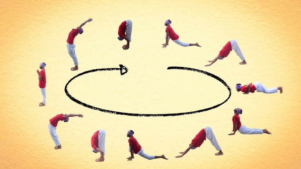 Surya Namaskar Sun Salutation Guide