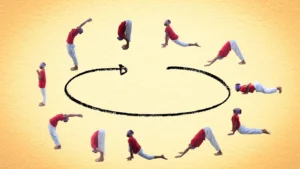 Surya Namaskar Sun Salutation Guide