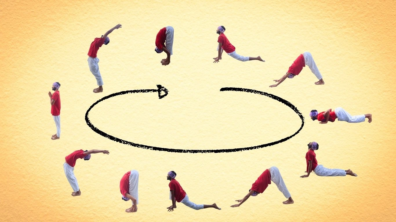 Surya Namaskar Sun Salutation Guide