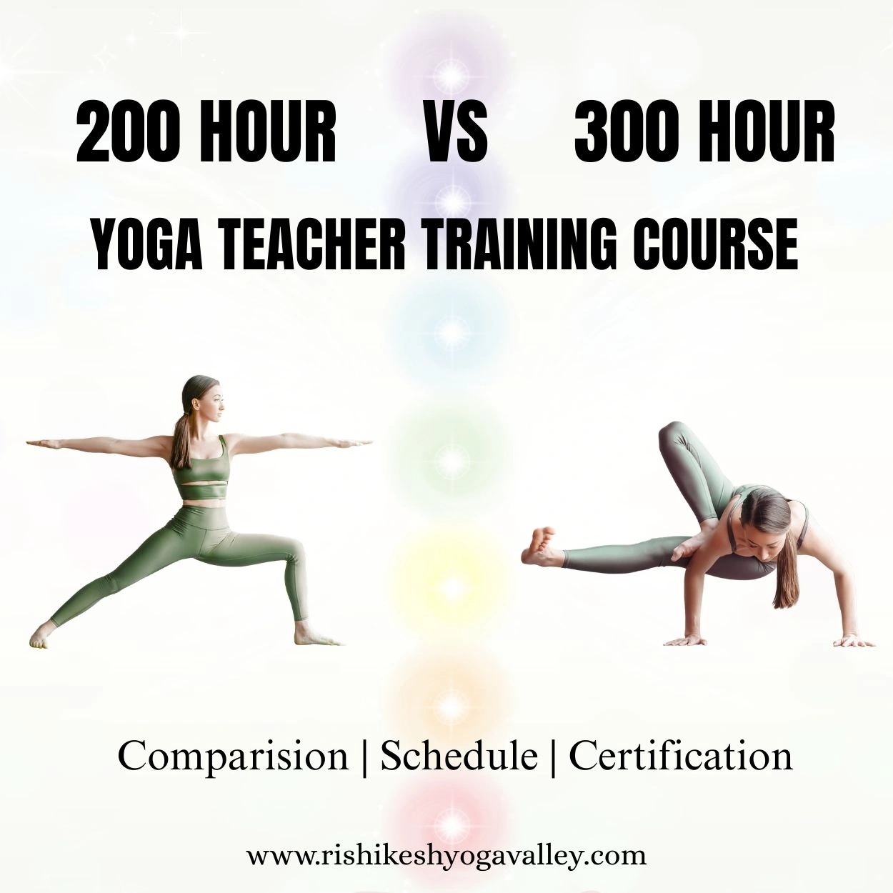 Comparison of 200 vs 300 hour yoga teacher training in Rishikesh India showing yoga poses and course certification differences.