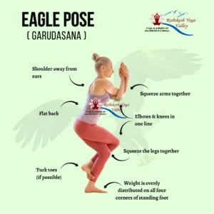 Infographic of Eagle Pose (Garudasana) showing proper yoga alignment, including instructions for flat back, squeezed arms and legs, and weight distribution on the standing foot.
