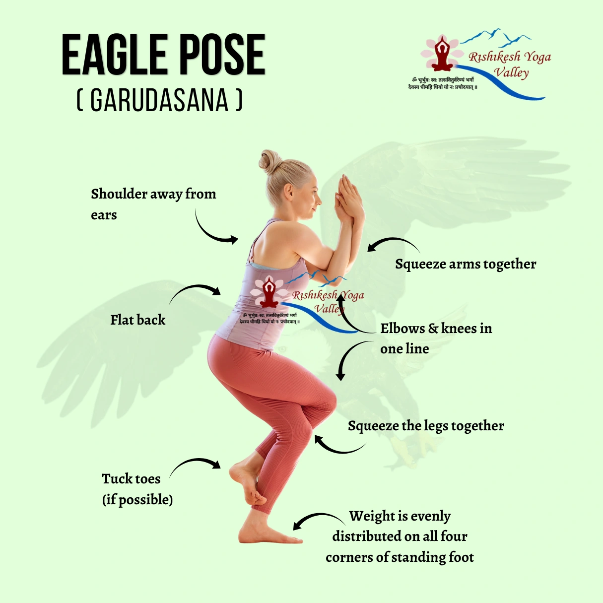 Infographic of Eagle Pose (Garudasana) showing proper yoga alignment, including instructions for flat back, squeezed arms and legs, and weight distribution on the standing foot.