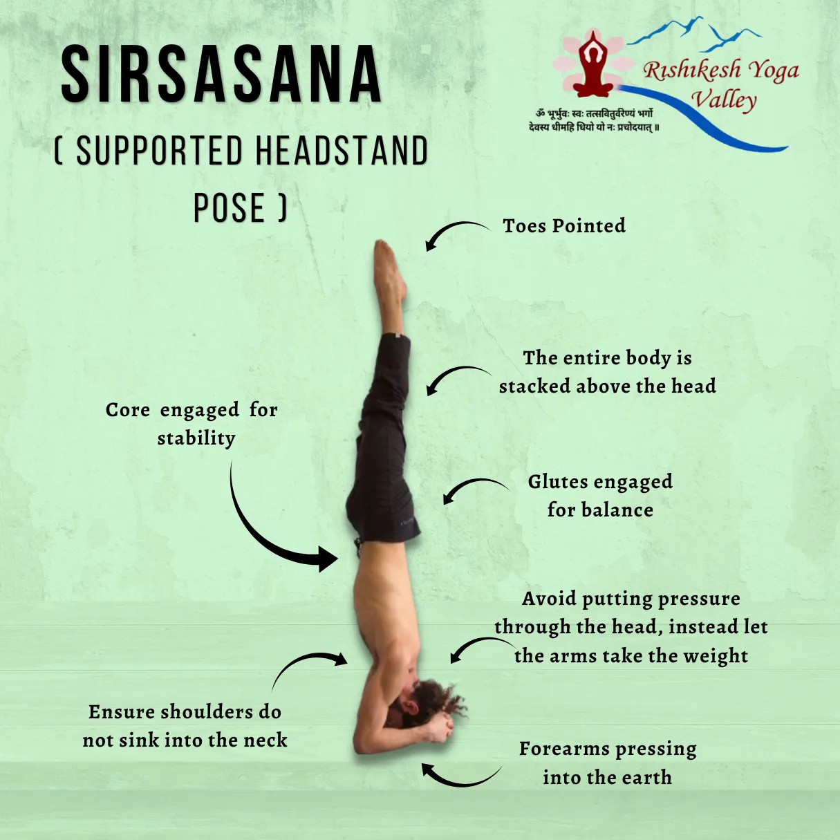 Headstand (Sirsasana): How to Do, Benefits, Steps & Precautions