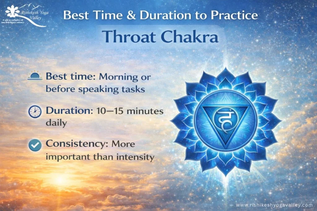 Throat chakra healing infographic showing best time to practice (morning or before speaking), duration of 10–15 minutes daily, and importance of consistency for communication and clarity.