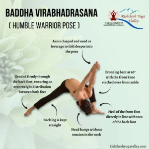 Illustration of Baddha Virabhadrasana (Humble Warrior Pose) showing a yoga practitioner in a forward-folding warrior stance with clasped hands overhead and alignment cues for legs, feet, and posture.