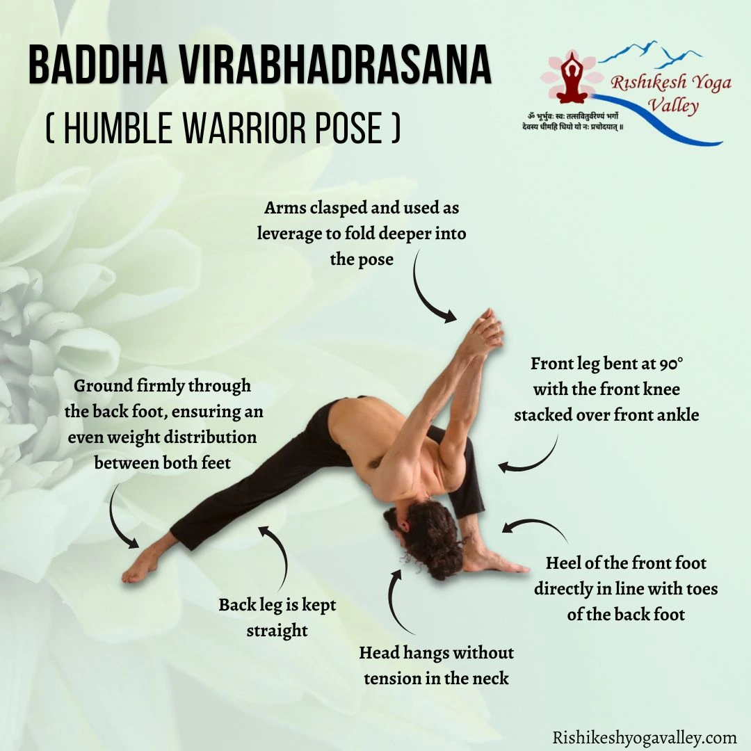 Illustration of Baddha Virabhadrasana (Humble Warrior Pose) showing a yoga practitioner in a forward-folding warrior stance with clasped hands overhead and alignment cues for legs, feet, and posture.