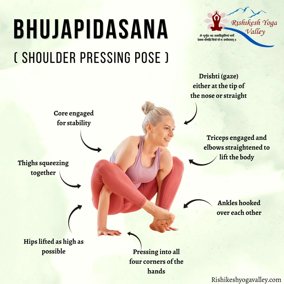 Woman performing Bhujapidasana (Shoulder Pressing Pose) balancing on her hands with ankles crossed, demonstrating alignment cues for core engagement, arm strength, hip lift, gaze, and thigh positioning.