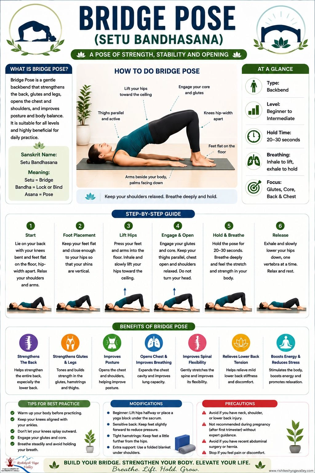 Bridge Pose infographic showing Setu Bandhasana yoga backbend with posture alignment, step-by-step instructions, breathing guidance, flexibility benefits, and beginner yoga tips