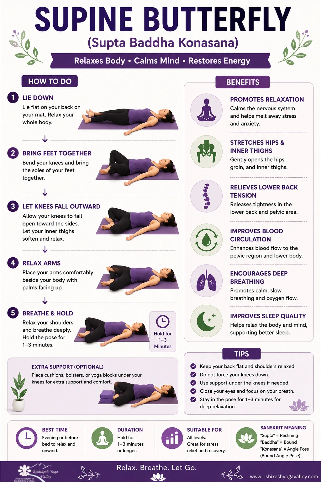 Supine Butterfly Pose (Supta Baddha Konasana) yoga infographic showing step-by-step instructions, relaxation benefits, deep breathing techniques, hip opening stretches, and sleep improvement tips.